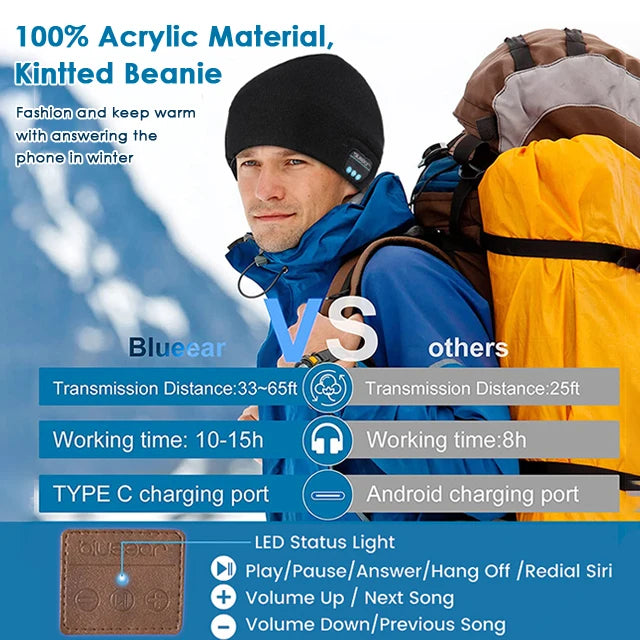 For Men Women Gift Bt Music Soft Warm Beanie Hat Cap With Stereo Headphone Headset Speaker Wireless Mic Hands-free Hat Cap