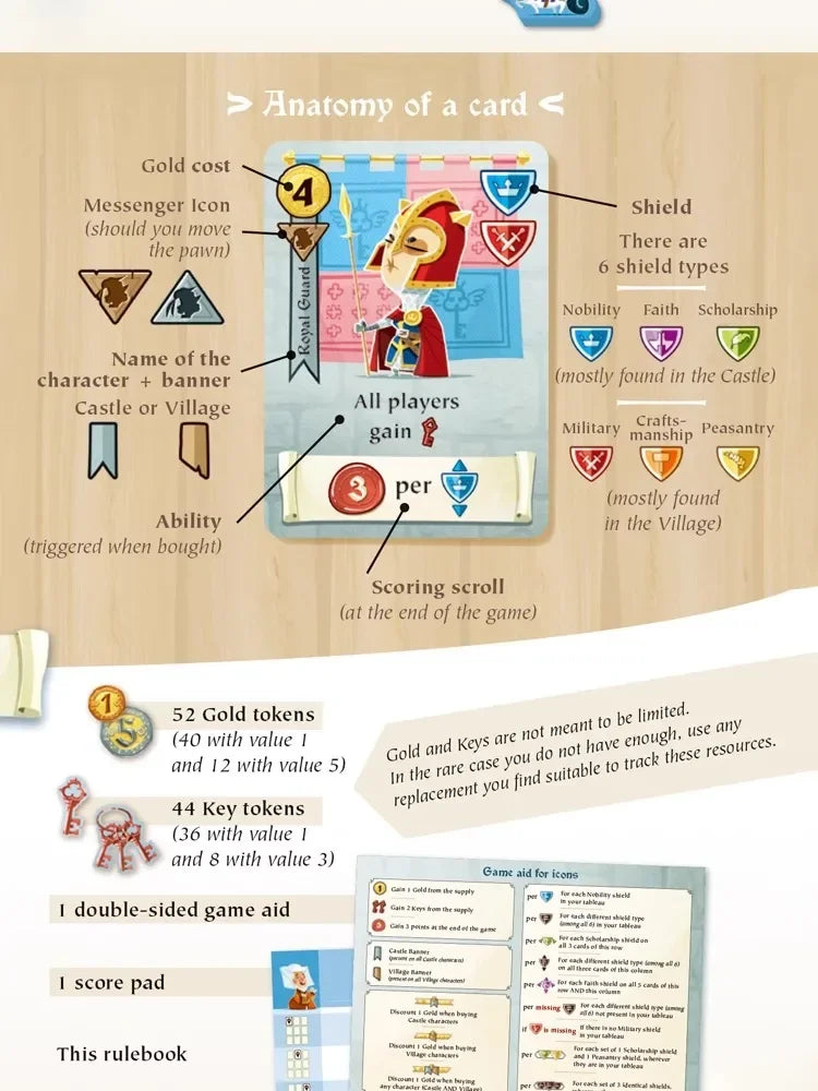 Castle Combo Board Game 2-5 Players English Version Strategy Game For Party/Family Table Game Card Games
