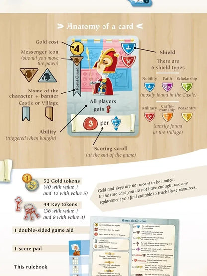 Castle Combo Board Game 2-5 Players English Version Strategy Game For Party/Family Table Game Card Games