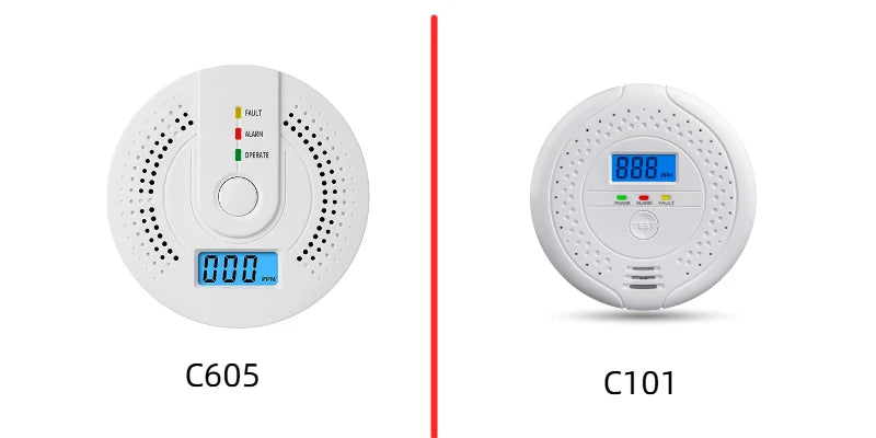 Independent CO Alarm Sensor Carbon Monoxide Alarm Detector High Sensitive Warning LCD Display CO Alarm