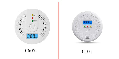 Independent CO Alarm Sensor Carbon Monoxide Alarm Detector High Sensitive Warning LCD Display CO Alarm