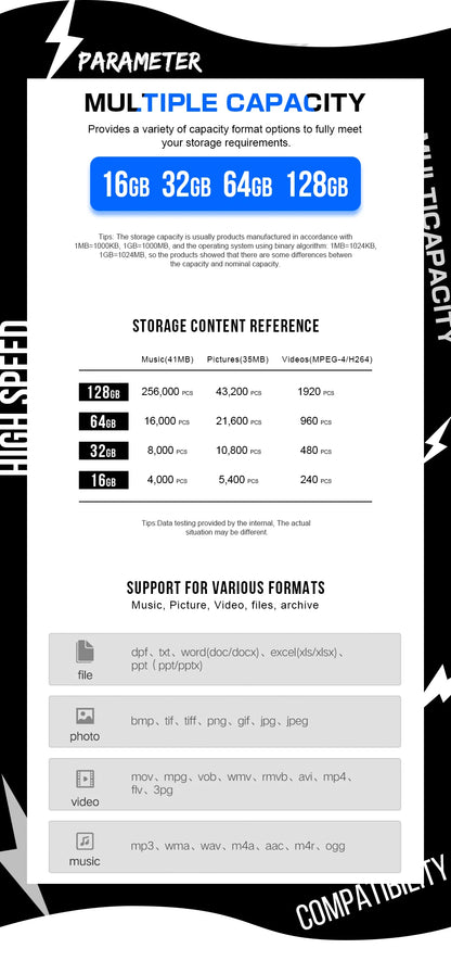 USB Flash Drive High Speed 3.0 Mini Flash Pendrive 128GB 64GB 32GB 16GB Cle USB 3.0 Stick 64GB 128GB USB Storage Key USB Devices