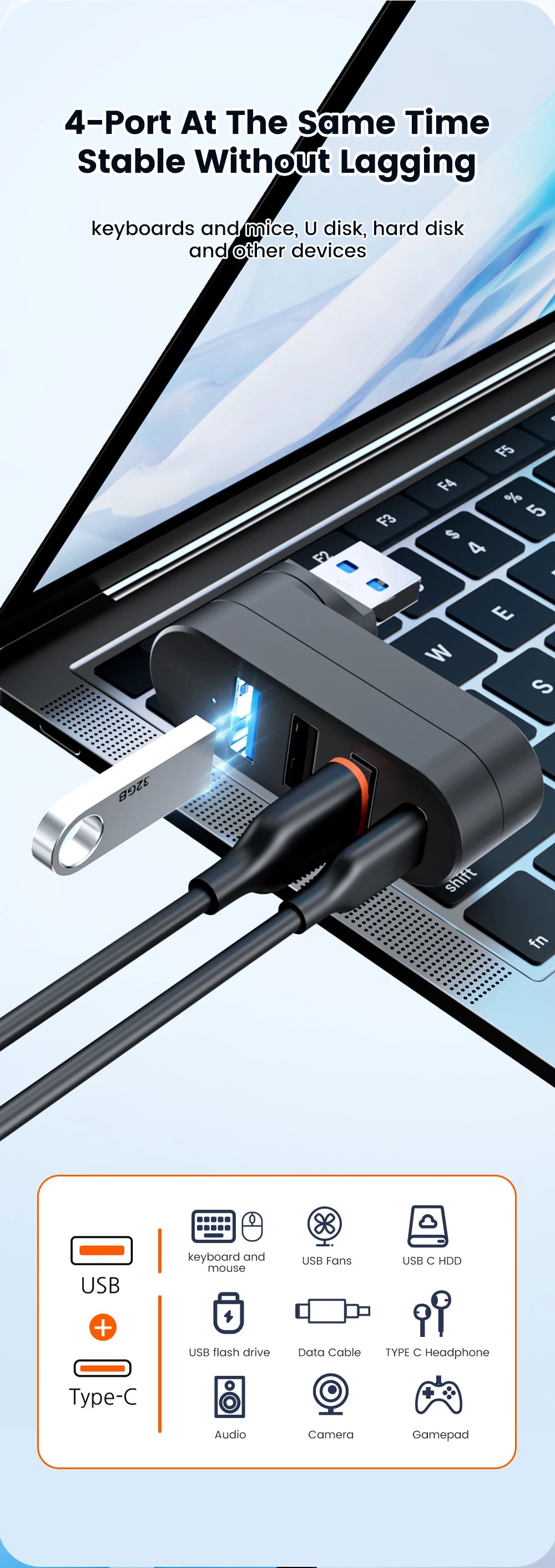 Elough Mini 180° Rotatable 4 Ports USB 3.0 2.0 Hub Type C High Speed Data Transfer U Disk Splitter Adapter For Laptop MacBook PC