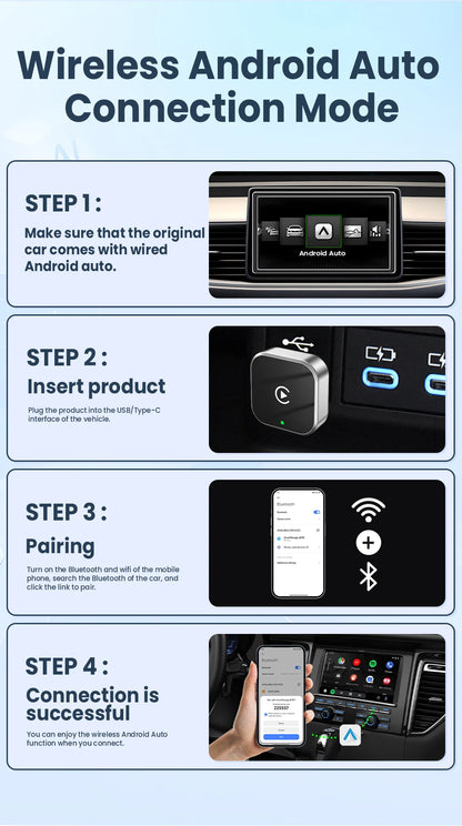 PLAYAIBOX Wireless 2IN1 CarPlay Android Auto Wireless Supermini Box Adapter Plug And Play Dongle Bluetooth WiFi Fast Connect