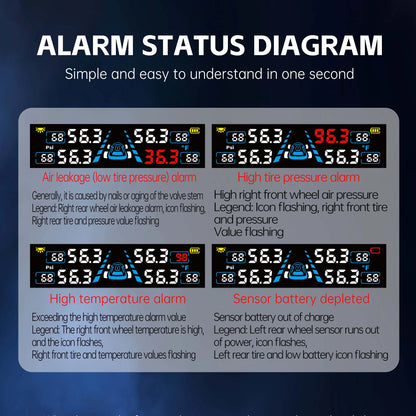 Car Security Alarm Systems Tire Pressure Monitoring Tyre Temperature Monitor Auto Accessories Solar TPMS Universal 4 Exteral