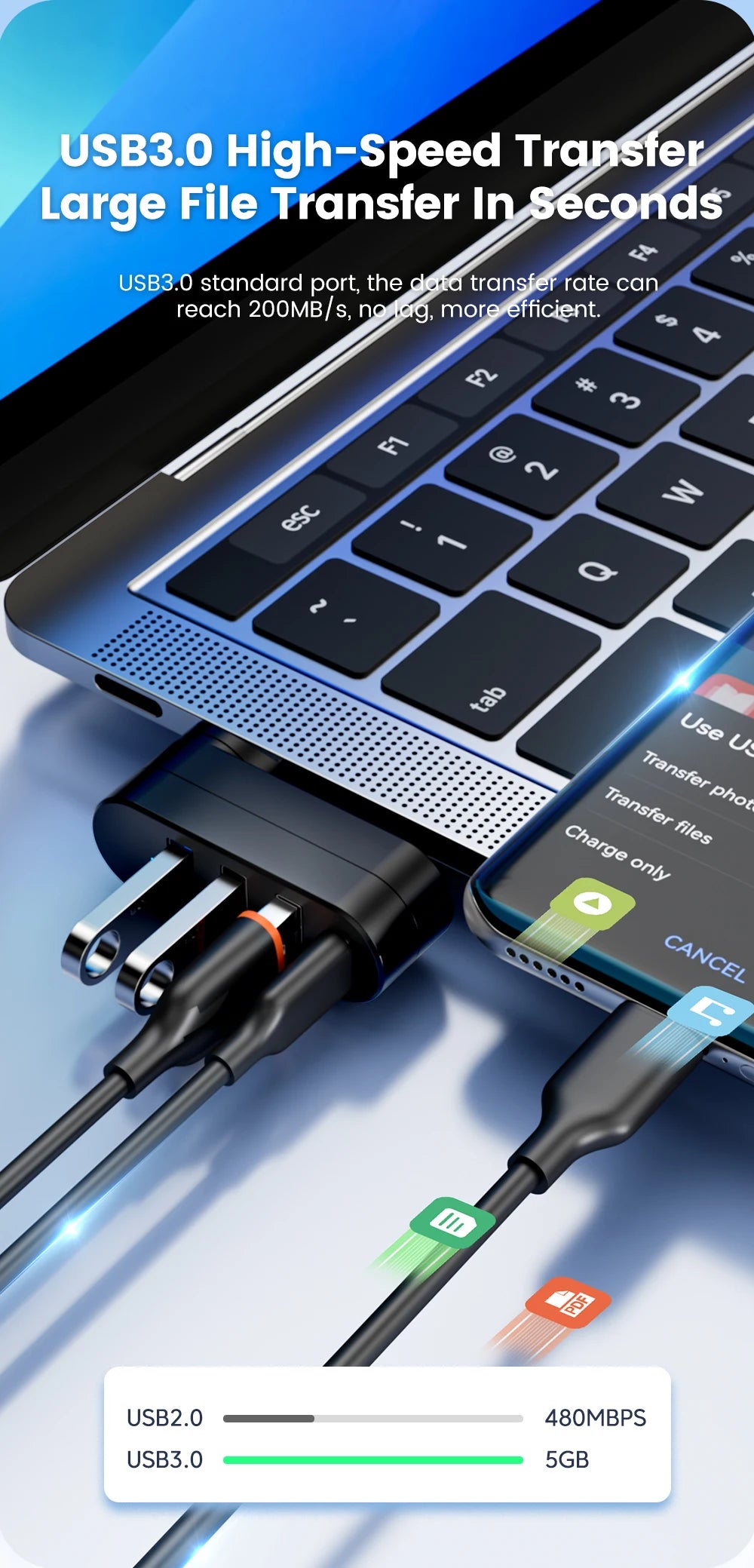 Elough Mini 180° Rotatable 4 Ports USB 3.0 2.0 Hub Type C High Speed Data Transfer U Disk Splitter Adapter For Laptop MacBook PC