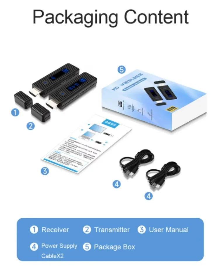 Wireless HDMI-Compatible Video Transmitter and Receiver Extender kit TV Stick Dongle Adapter For PC Camera Laptop To Monitor TV