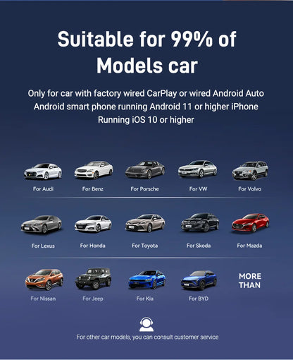 2025New Wired to Wireless Carplay Android Auto 2in1 Mini Adapter Dongle Auto Connect Plug&Play Bluetooth WiFi Universal Mini Box