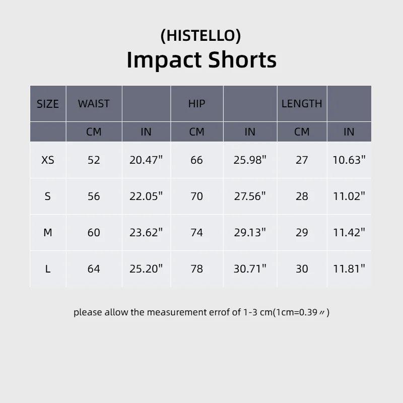 HISTELLO Impact Shorts 4.5" Women Fitness Sports Biker Shorts Low Waist Gym Short Workout Scrunch Butt Yoga Seamless Leggings