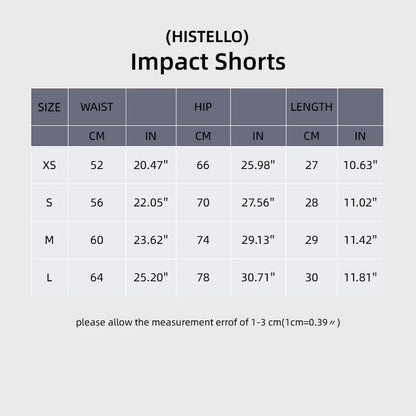 HISTELLO Impact Shorts 4.5" Women Fitness Sports Biker Shorts Low Waist Gym Short Workout Scrunch Butt Yoga Seamless Leggings