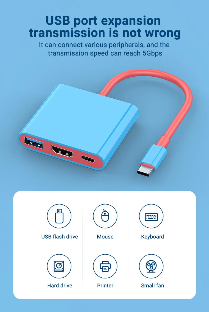 Portable Switch TV Dock 3 in 1 USB-C Game Hub with 4K HDMI,USB3.0(5Gbps) ,PD 100W Ports for Switch/OLED Mac Pro/Air