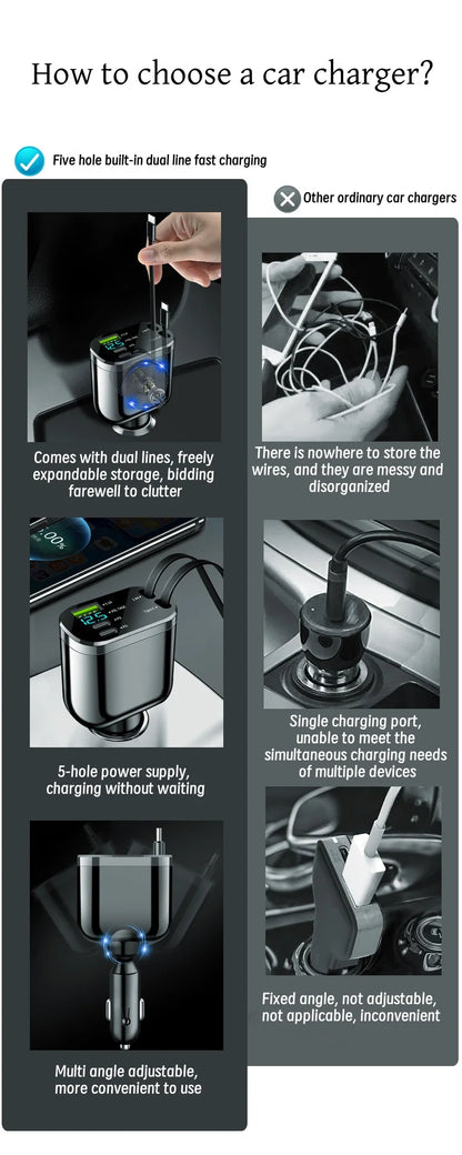 Ultra Fast Charging Five in One USB Car Phone Charger with Intelligent Digital Display and Dual PD Ports for Voltage Display