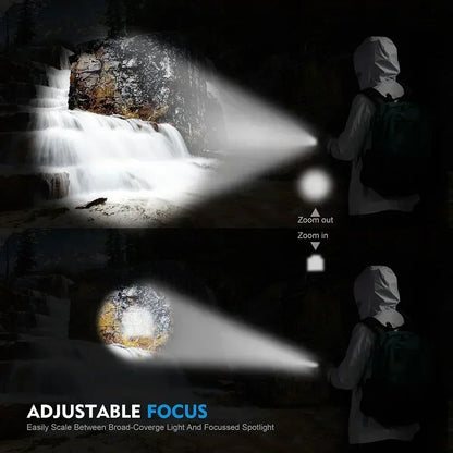 2000LM Ultra Bright P50 LED Flashlight Tactical EDC Emergency Spotlight Telescopic ZoomHandheld Torch  w/ 14500/18650 Battery