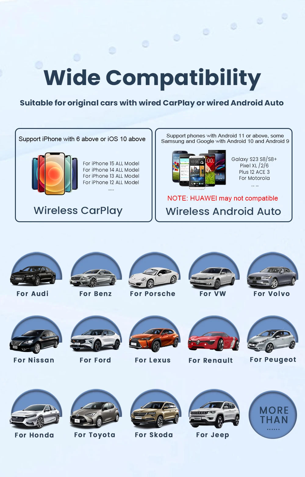 PLAYAIBOX Wireless 2IN1 CarPlay Android Auto Wireless Supermini Box Adapter Plug And Play Dongle Bluetooth WiFi Fast Connect