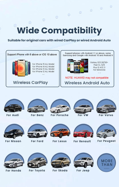 PLAYAIBOX Wireless 2IN1 CarPlay Android Auto Wireless Supermini Box Adapter Plug And Play Dongle Bluetooth WiFi Fast Connect