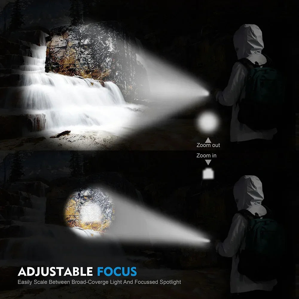 Portable Rechargeable LED Flashlight with Pen Clip Zoomable Waterproof Torch with Side Light Outdoor Camping Emergency Lantern