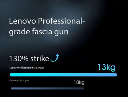 Lenovo Brand Fascia Gun Deeply Relieves Muscle Soreness Fitness and Relaxation Equipment LED Touch Screen 8Massage Head Gifts