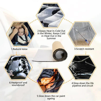 Fireproof Heat and Sound Insulation Mat 200x50cm Acoustic Thermal Mat Soundproof Wall Panels Noise Insulation for Car Deadening