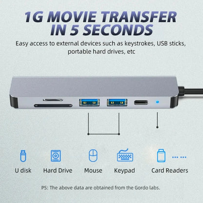 USB C Hub to 4K HDMI-Compatible USB 3.0 2.0 Type C PD Charging Dock for MacBook iPad Samsung S10 Dex TV Mouse Keyboard U Disk