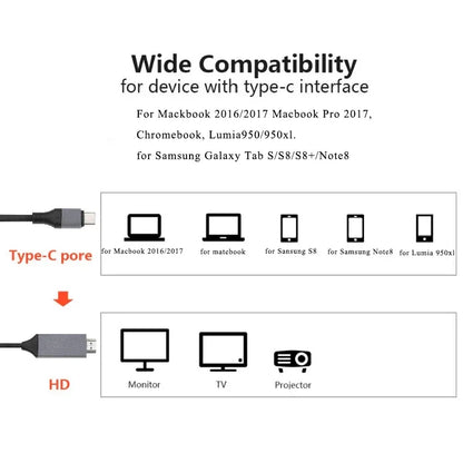 4K 30/60Hz USB C to HDMI Cable Type C Adapter HDTV Converter Cable For iPhone 15 TV Converter MacBook Air iPad Samsung laptop
