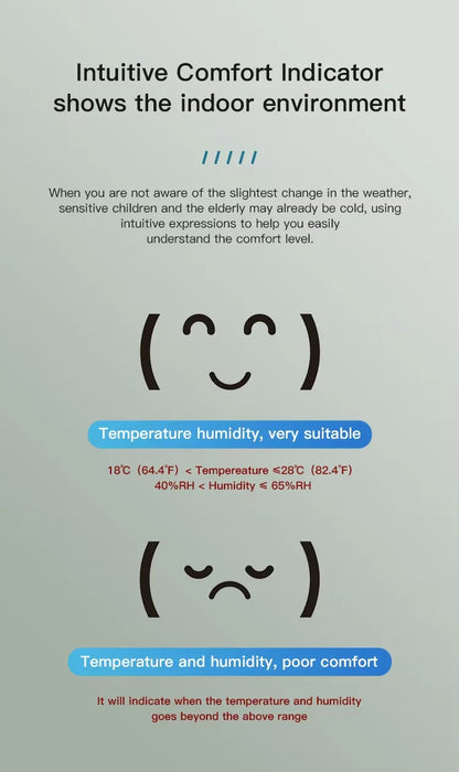 Tuya Zigbee Temperature Humidity Sensor For Smart Home LCD Screen Works With Alexa Google Home APP Smart Life Tuya Smart Yandex
